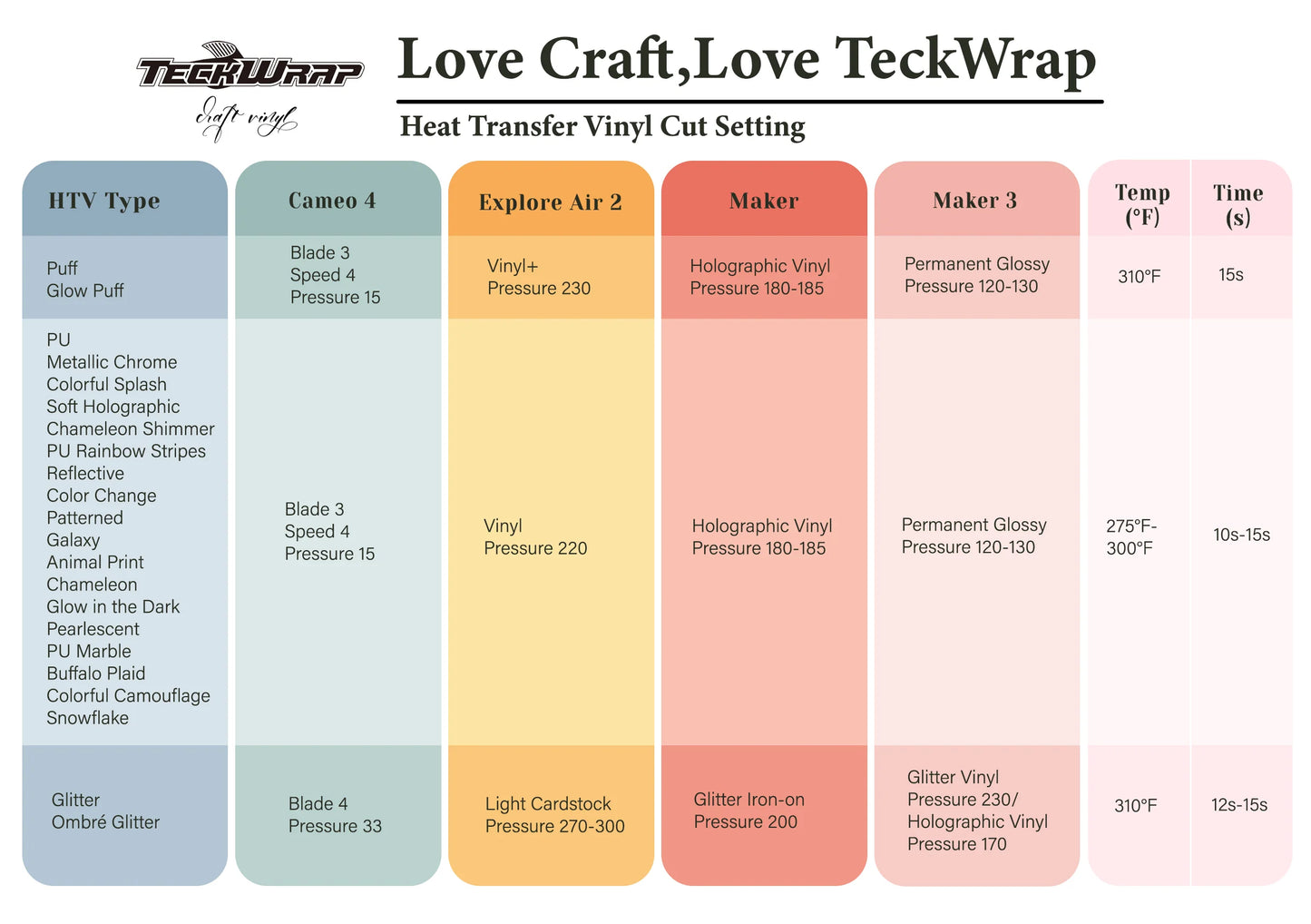 TeckWrap chameleon HTV sheets pack (6 pieces)