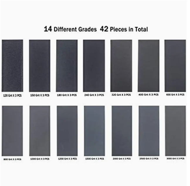 42 pieces waterproof sandpaper