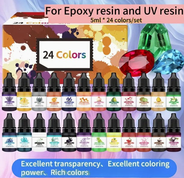 Resin colour pigment set selection