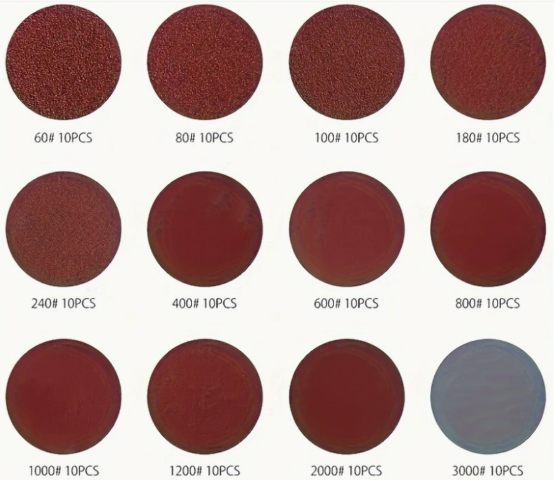 Polishing tool kit selection