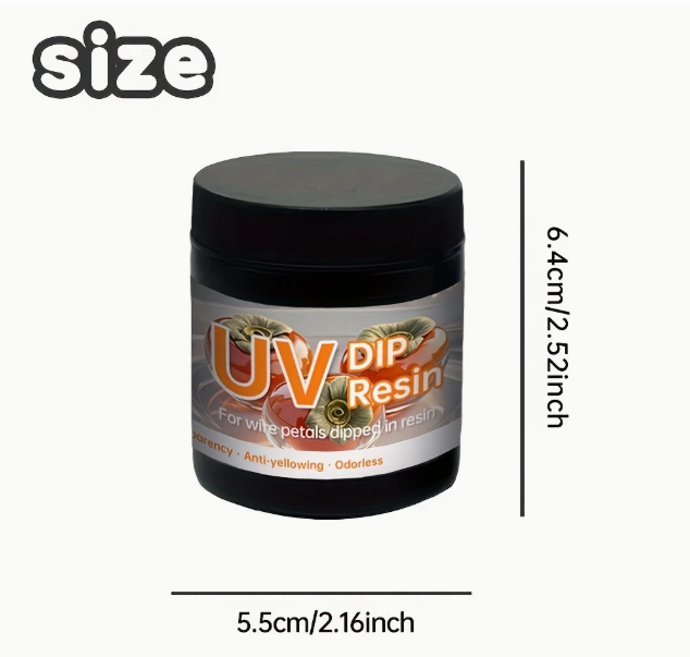UV dip resin selection