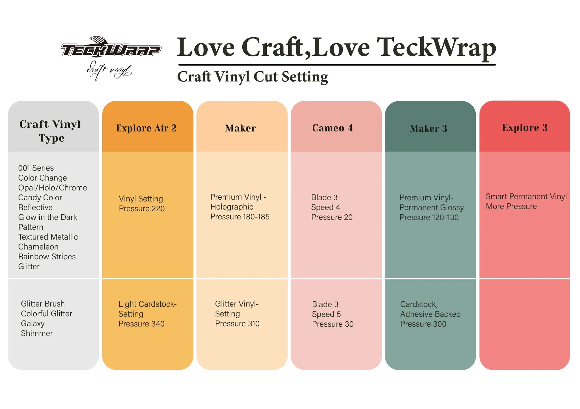 TeckWrap 001 economical series vinyl Liquid Fantasy